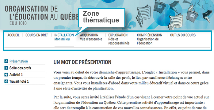 La zone thématique